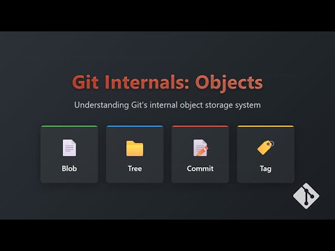 Git Internals: Demystifying Git Objects (Blobs, Trees, Commits, Tags)