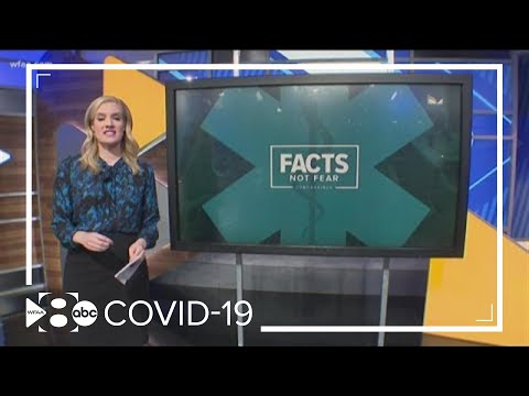 サンアントニオでのコロナウイルスの懸念 (Coronavirus concerns in San Antonio)