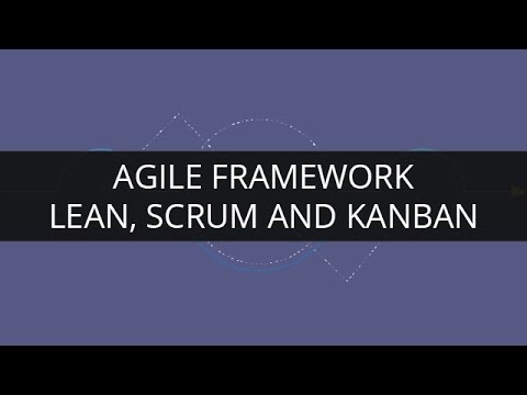 Agile Framework - Lean,Scrum and Kanban | Edureka