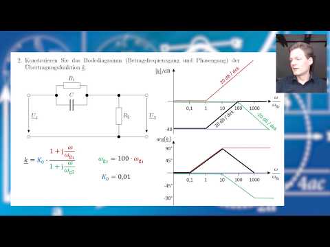 Exercise - Drawing a Bode diagram (a93/3)