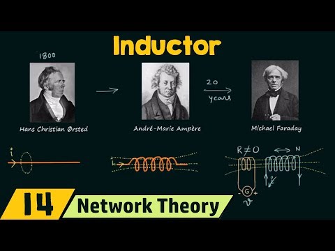 Circuit Elements Inductor