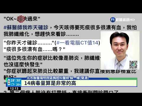 確診者"闖關"衝門診 醫憂感染候診長輩