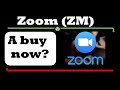 ZOOM STOCK - ZM STOCK - A BUY AFTER TESTING THE KEY PRICE SUPPORT LEVE ..