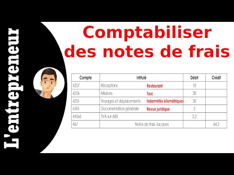 Comptabiliser des notes de frais (+ application)