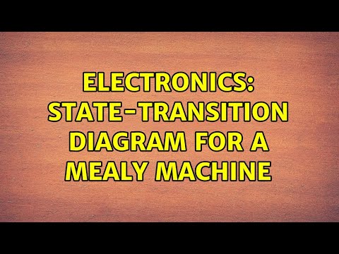 Electronics: State-transition diagram for a Mealy machine