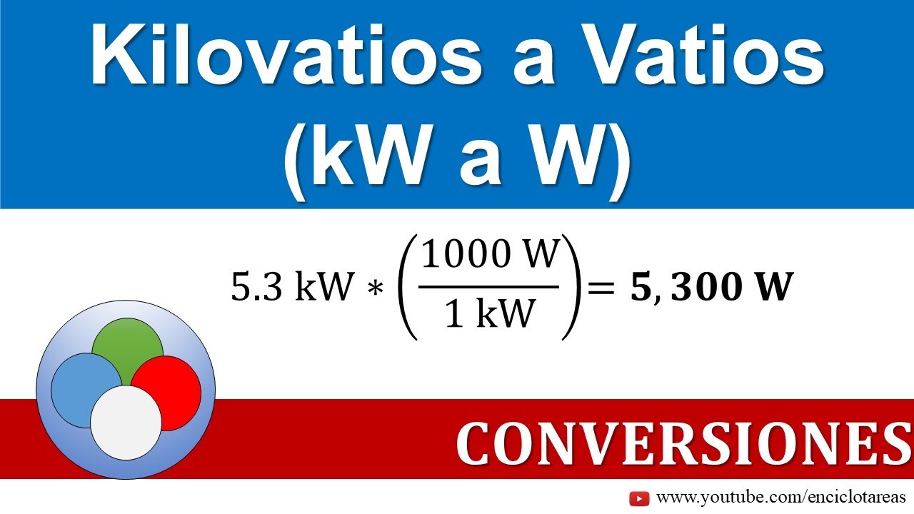 Conversiones de Kilovatios a Vatios (kW a W)