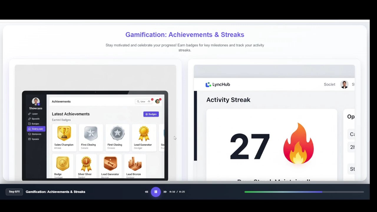 Real Estate CRM Gamification: Achievements, Badges & Activity Streaks | LyncHub Command Center 6/11