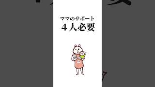 ママのサポートは4人必要