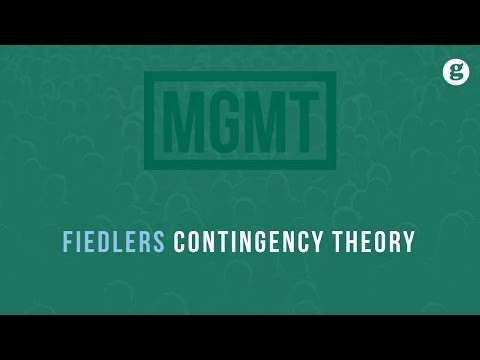 Fiedlers Contingency Theory