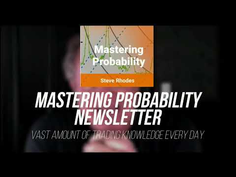 🔴TFNN- Live Financial Analysis and Market News Every Market Day!