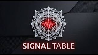 Signal Table- Multi-Agent AI Investigation System (All Things Agentic Hackathon)