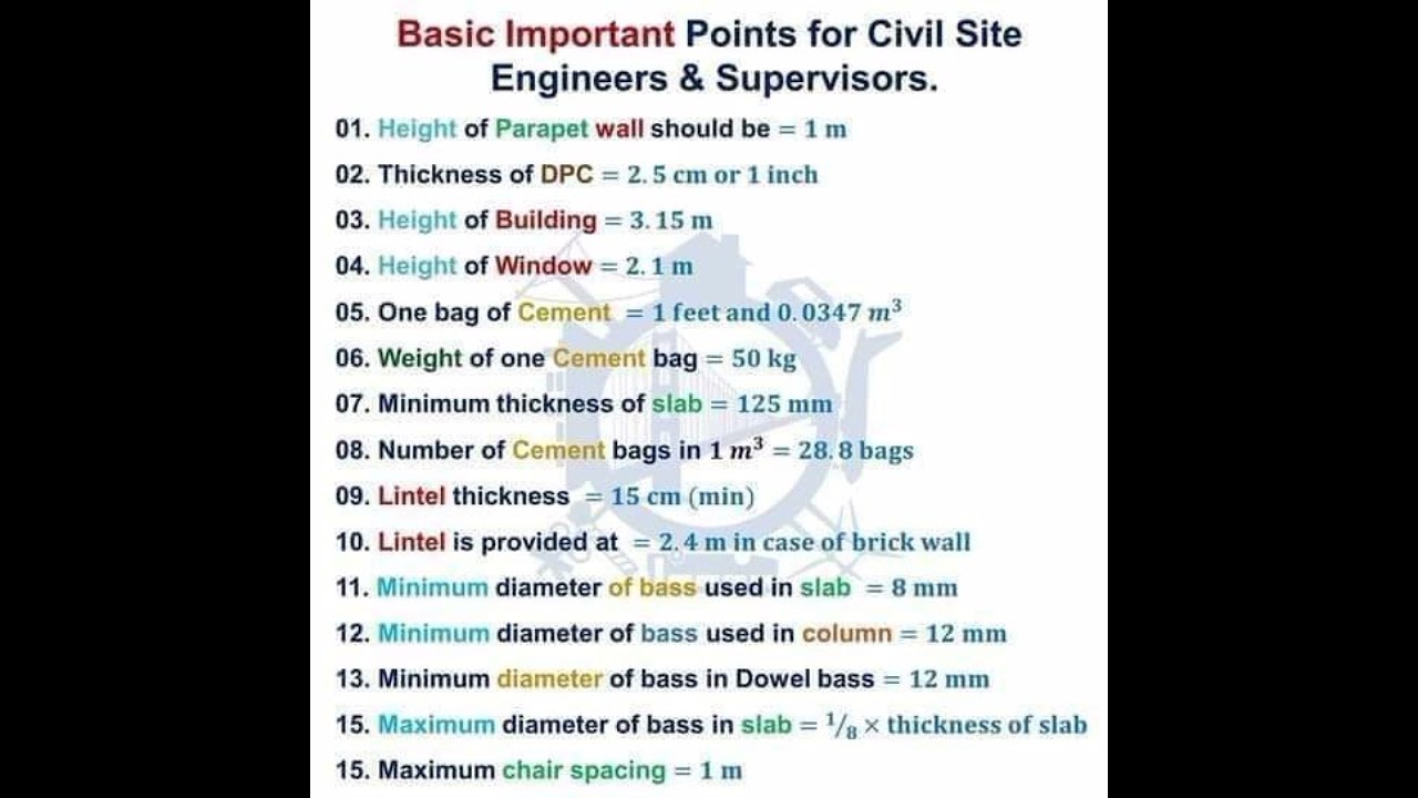 Basic Knowledge of Civil Engineering #civilengineering #basicknowledge #construction