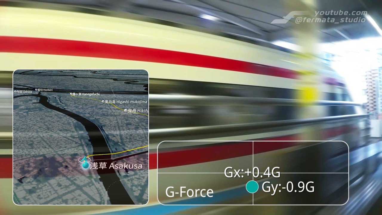 浅草から8分で温泉に行くとどうなるのか（スーパー銭湯ではない）Imaginary 8min. fast train ride from Asakusa to Kinugawa-onsen, Japan