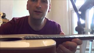 Faith FS12 Saturn 12 string acoustic review