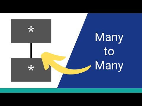 How to Correctly Define Many-To-Many Relationships in Database Design