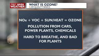 Ozone Explainer