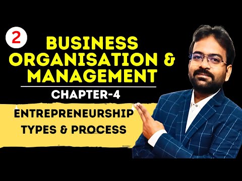 Business Organisation and Management Chapter 1 BCom BBA Semester 1st CWG for BCOM