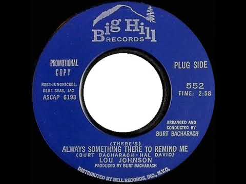 1st RECORDING OF: (There’s) Always Something There To Remind Me - Lou Johnson (1964)