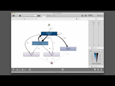 Disco 2.0 — Introducing TimeWarp