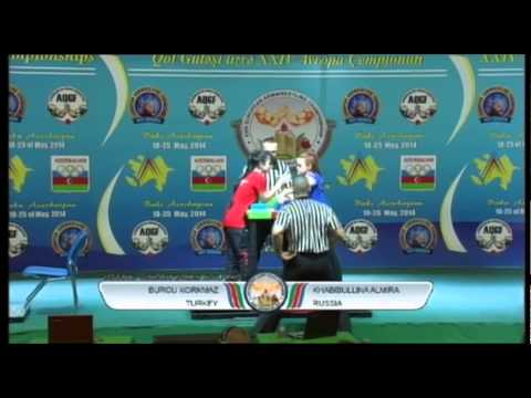 JUNIOR18 WOMEN RIGHT 45KG   KORKMAZ, BURCU TURKEY 3219 vs ALMIRA, KHABIBULLINA RUSSIA 2858