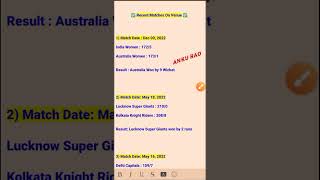 ind w vs aus w dream11 prediction | india women vs australia women | ind w vs aus w dream11 team | ind w vs aus w dream11 prediction | india women vs australia women | ind w vs aus w dream11 team |