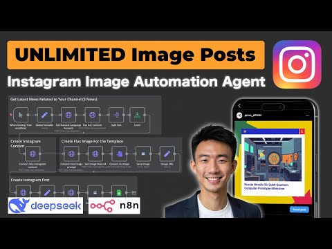 How to Create an AI Agent for Unlimited Instagram Image Posts
