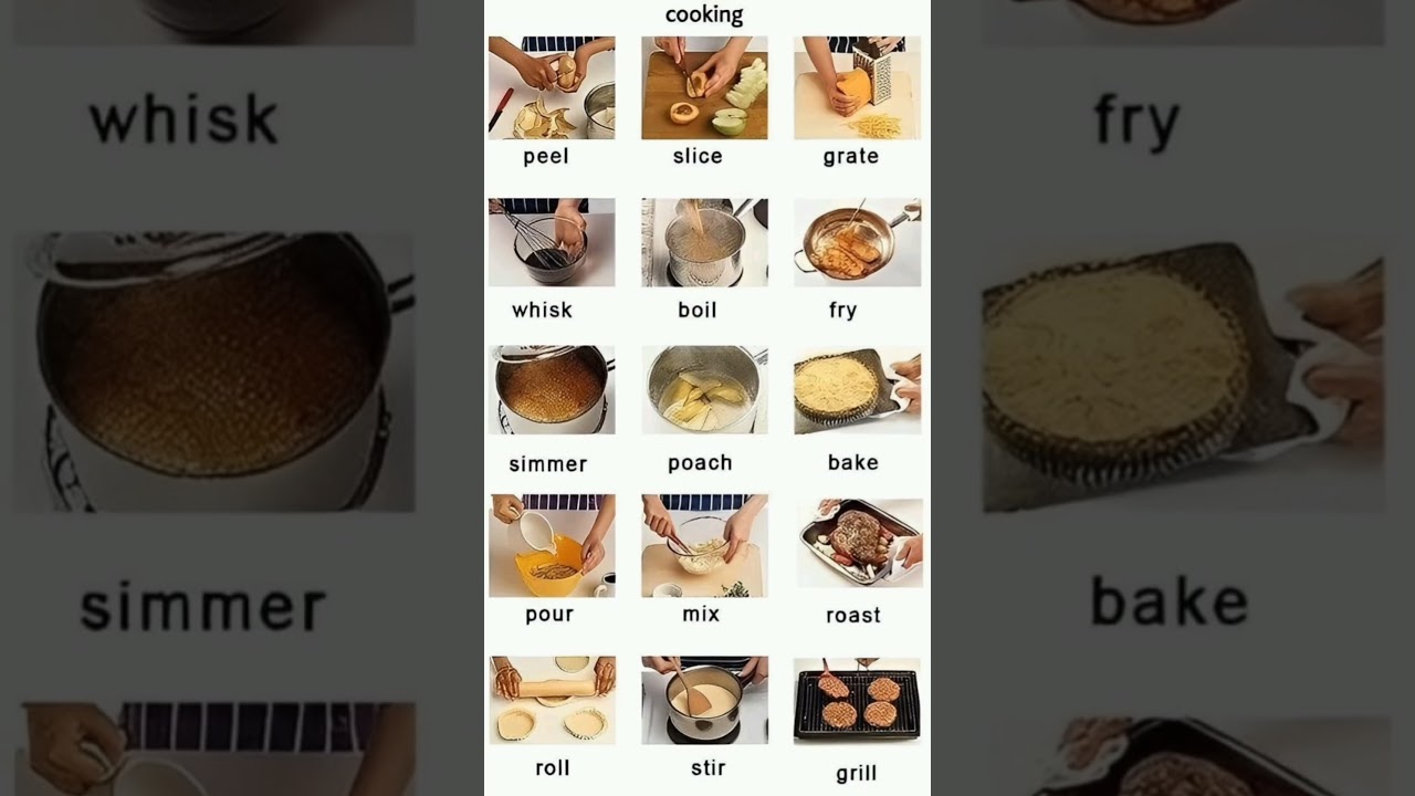 Learn Cooking Verbs in English | Essential Vocabulary for the Kitchen!