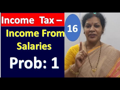 1 Introduction of Income Tax Income Tax Subject