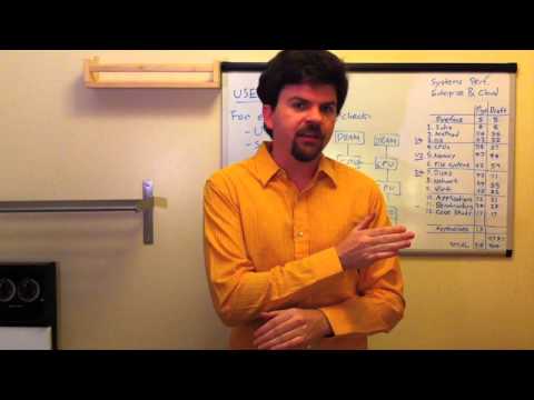 Thinking Methodically about Performance, CACM February 2013