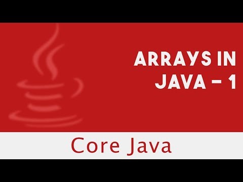 Core Java Arrays In Java 1 Accessing Array Elements Part 48