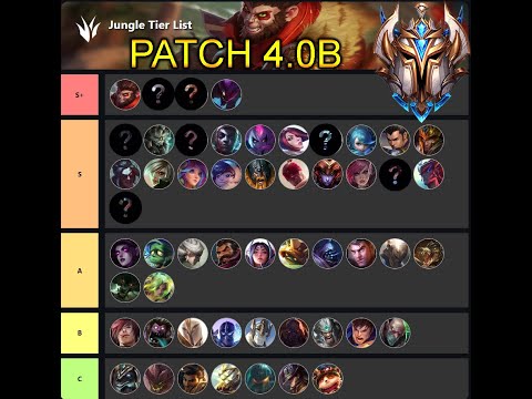 PATCH 4.0B WILD RIFT CHALLENGER JUNGLE TIER LIST - BEST JUNGLERS THIS NEW PATCH