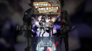 【#第五人格 】荘園の年長組！最も年齢を重ねているサバイバーTOP3【#identityv 】