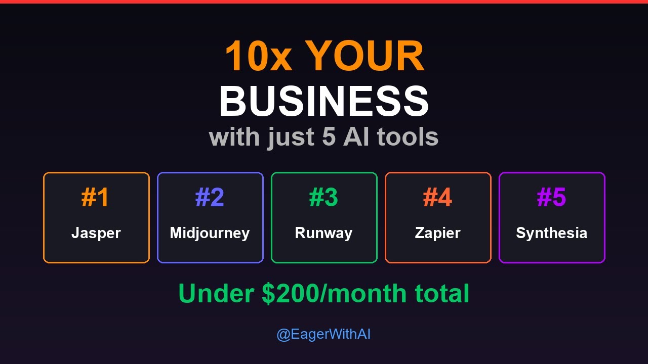 5 AI Tools That Will 10x Your Business in 2026 (Replace Your Entire Team)