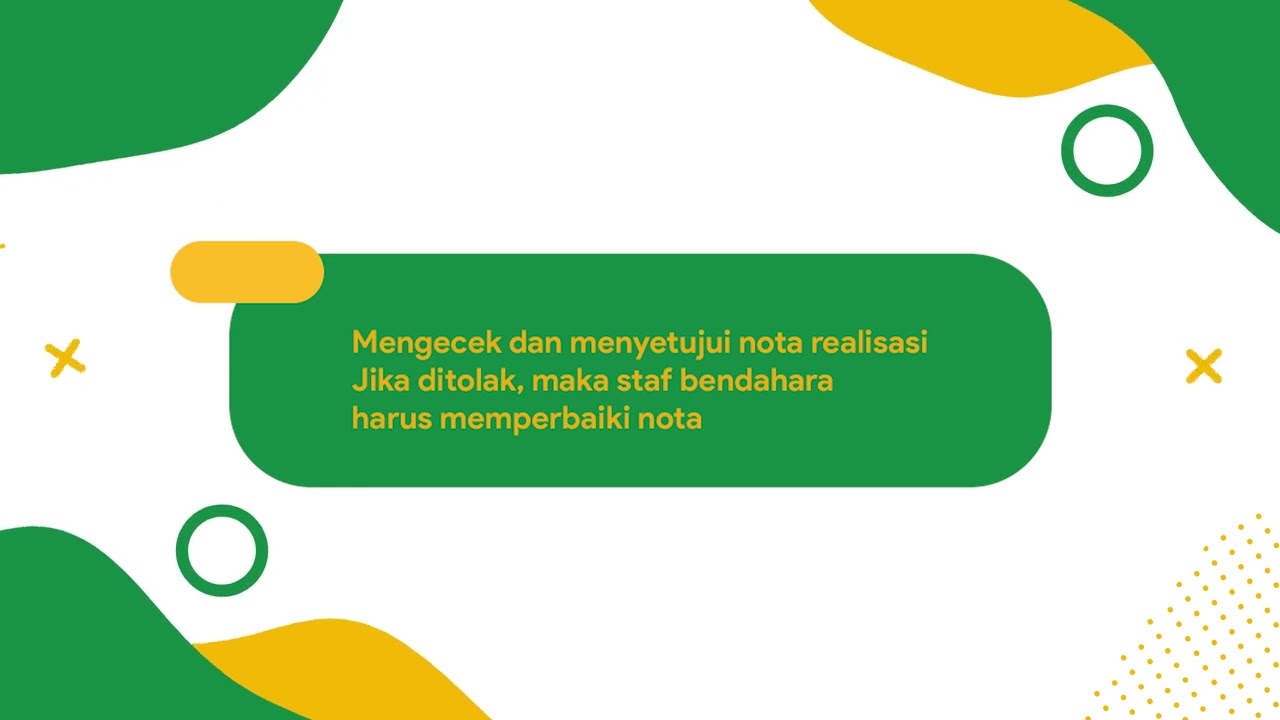 9.5.1. Alur Proses Realisasi Secara Umum