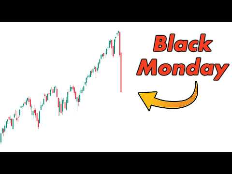 IRAN Is About to Make The Stock Market Go Insane