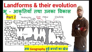 Landforms and their evolution class 11 | Ground water Topography