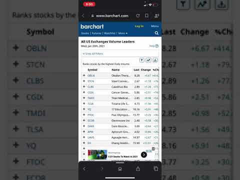 Obalon Therapeutics Inc NASDAQ: OBLN stock