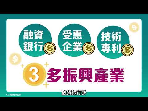 技術加值融資保證專案Slideshow
