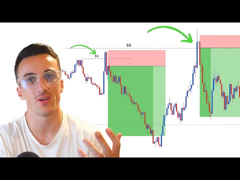 The ULTIMATE Liquidity Day Trading Strategy | 2024 Forex Strategy