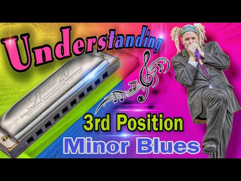 Understanding 3rd Position Minor Blues (Minor Triads/Scales and More)