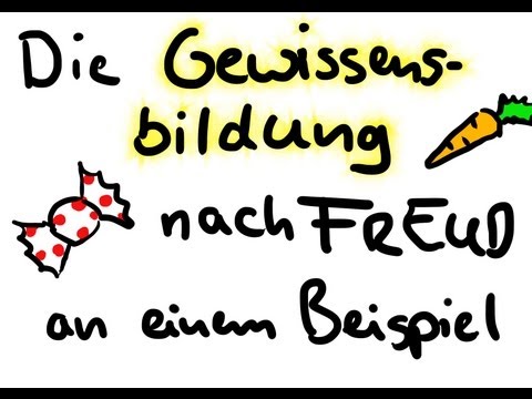 Das Model der Gewissensbildung von Freud: Eine Animation