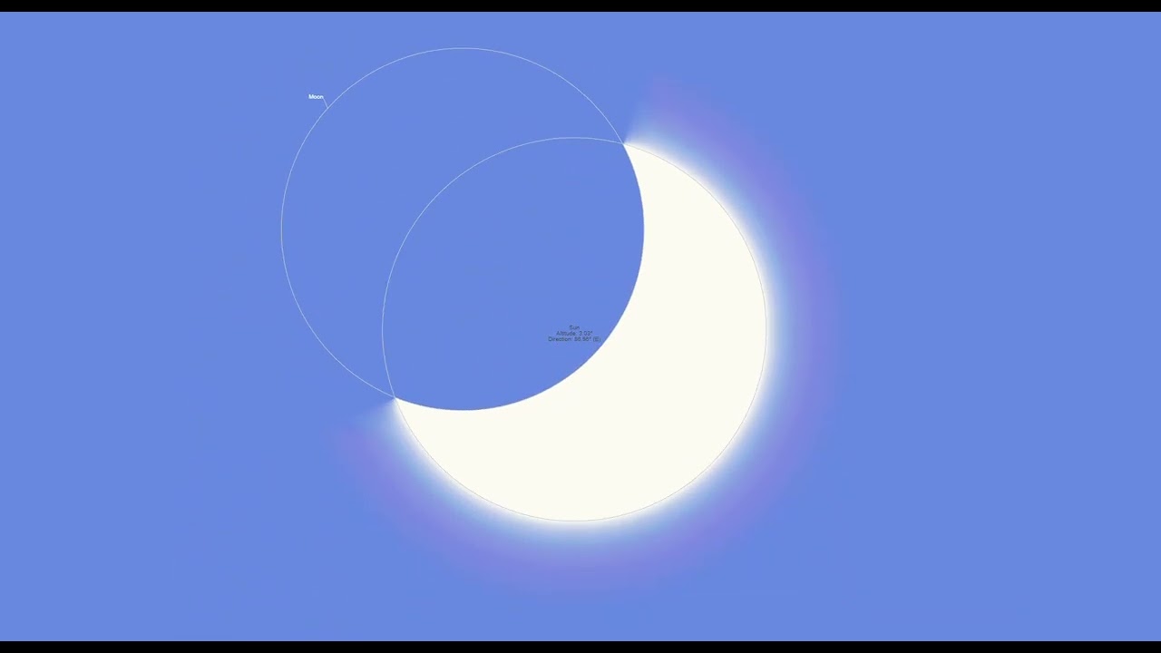 Partial Solar Eclipse - September 21/22, 2025 (Eclipse Animation)