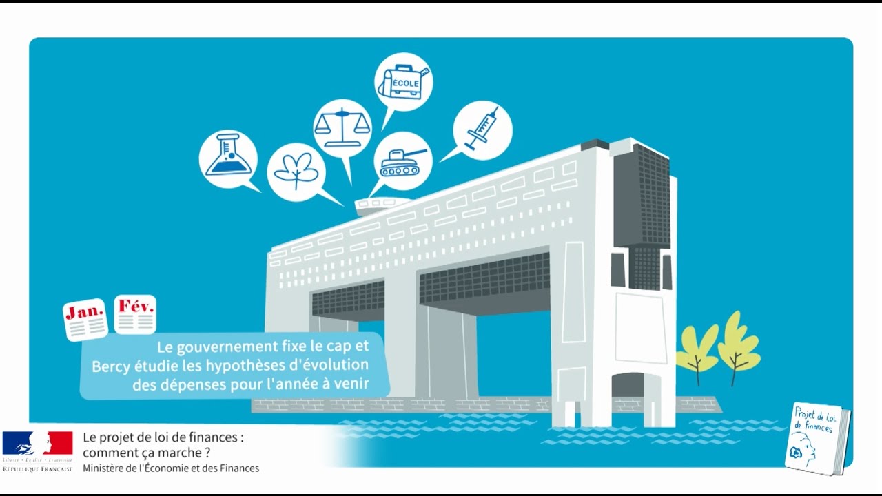 Le projet de loi de finances : comment ça marche ?