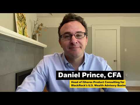 BlackRock Bottom Line | 3 market moments that brought indexing mainstream