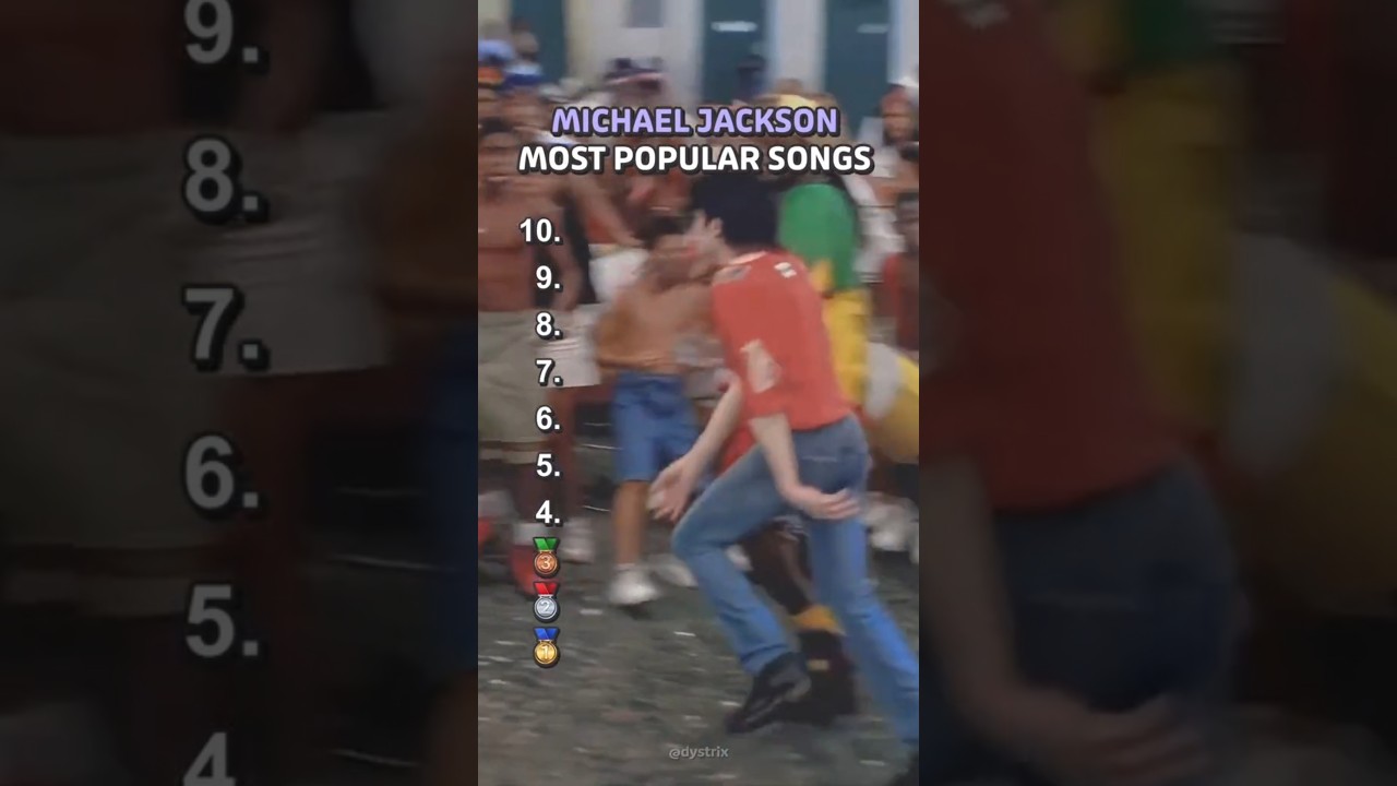 Michael Jackson Most Popular Songs Of All Time | JR songs