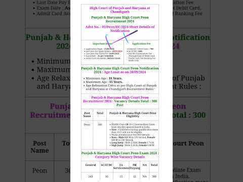 Punjab & Haryana High Court at Chandigarh PEON Recruitment 2024 Online Form for 300 Post#Punjab
