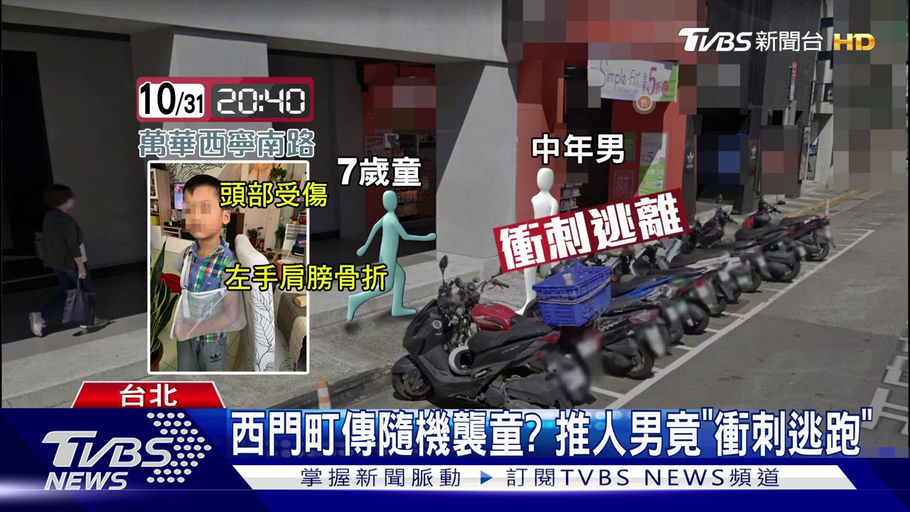 擋到你?男隨機「推人撞牆」 7歲童左手骨折