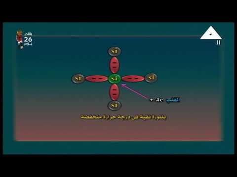 فيزياء 3 ثانوي ( أشباه الموصلات ) أ محمود عمر 26-05-2019