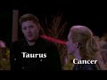 Supernatural As Zodiac Signs