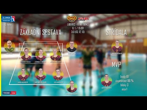 SESTŘIH 2018: VK Dukla Liberec Ž - VK Fénix Brno Ž